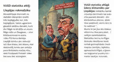 VUGD statistika atklāj: Rīgā ūdens bīstamāks par Liepājas rokmūziku