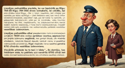 Liepājas pašvaldība pierāda, ka var būt gudrāka par Rīgu: 784 000 eiro divos mēnešos izmaksāti, lai cilvēki neapjuktu, kas ir brilles